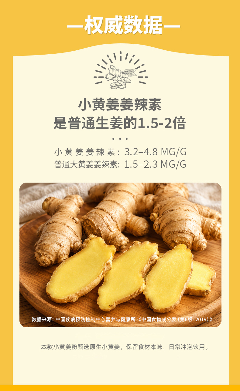 晒萃 云顶小黄姜 产品展示图 6