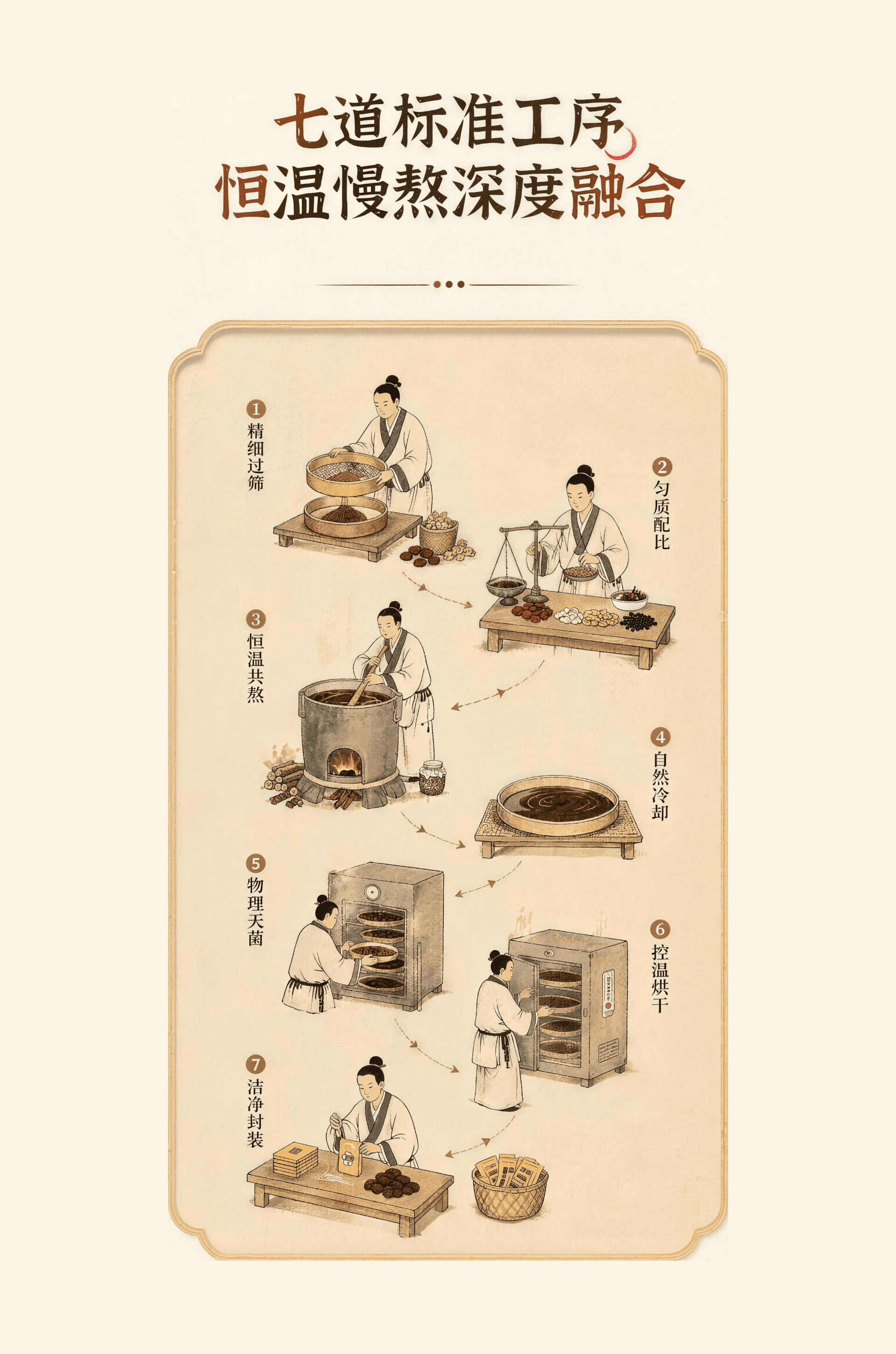 小黄姜玫瑰红糖 产品展示图 4